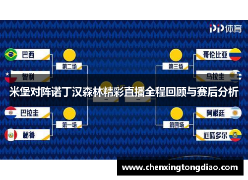 米堡对阵诺丁汉森林精彩直播全程回顾与赛后分析